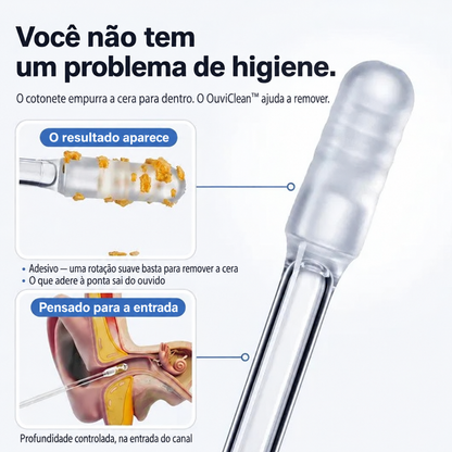 OuviClean™ – Limpador Auricular Adesivo Reutilizável