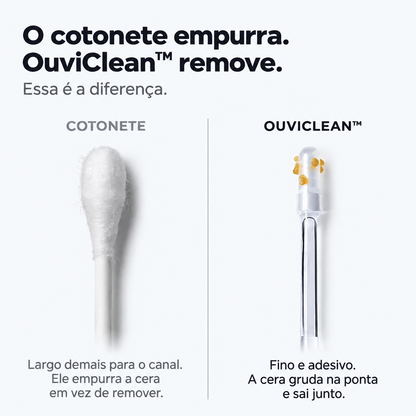 OuviClean™ – Limpador Auricular Adesivo Reutilizável
